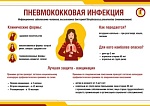 ОСТОРОЖНО!!!  Пневмококковая инфекция 